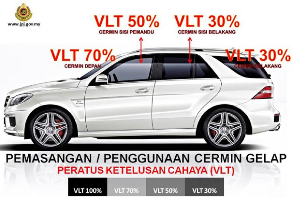 6 Tips Before Choosing Your Car Window Tint In Malaysia Toc Automotive College