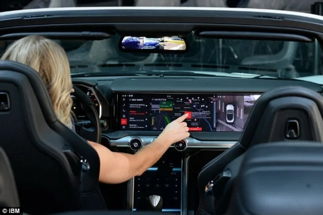 How Does Digital Cockpit Works? 