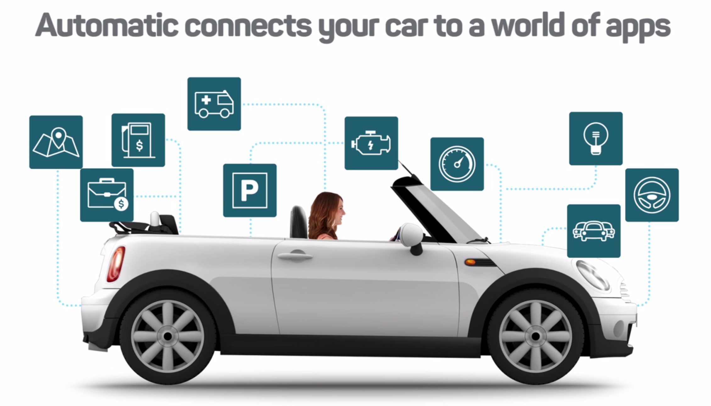 Image from: PubNub