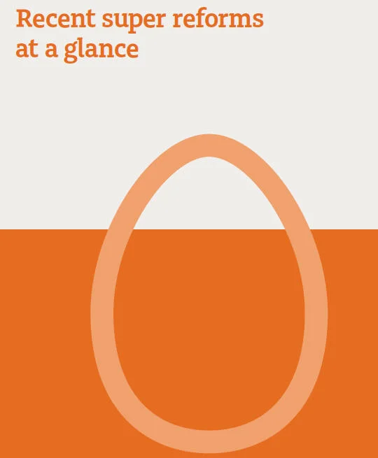 Recent Super Reforms at a Glance