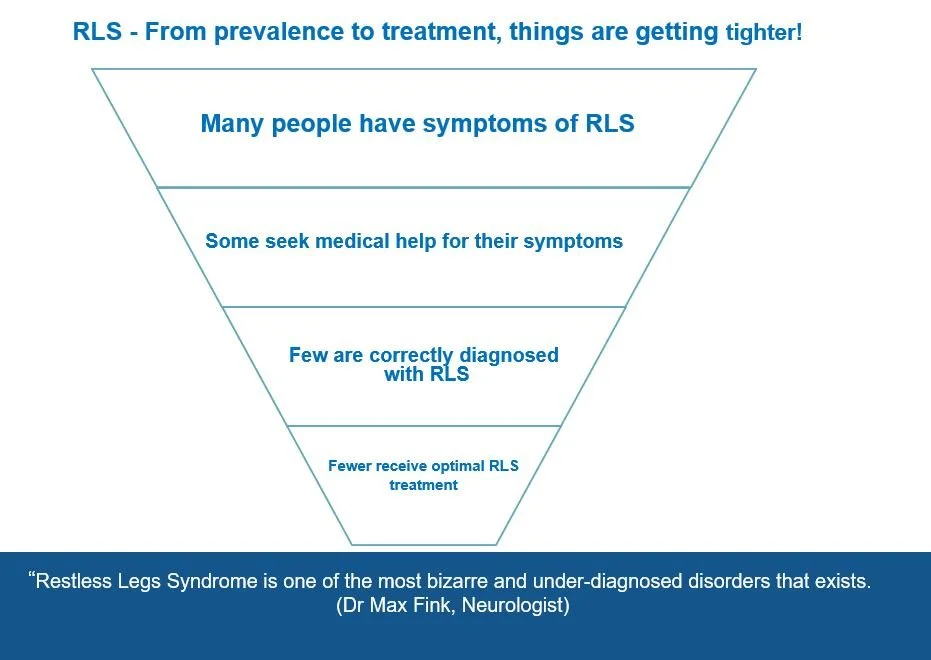 RLS Pyramide.JPG