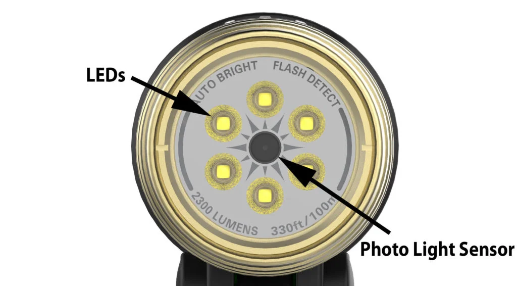Why-An-Auto-Light.jpg