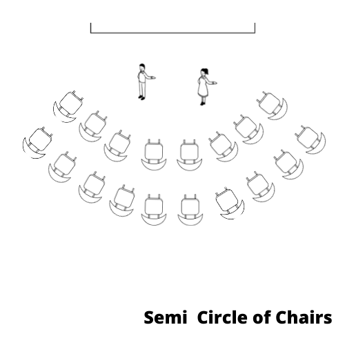 Semi Circle of chairs.png