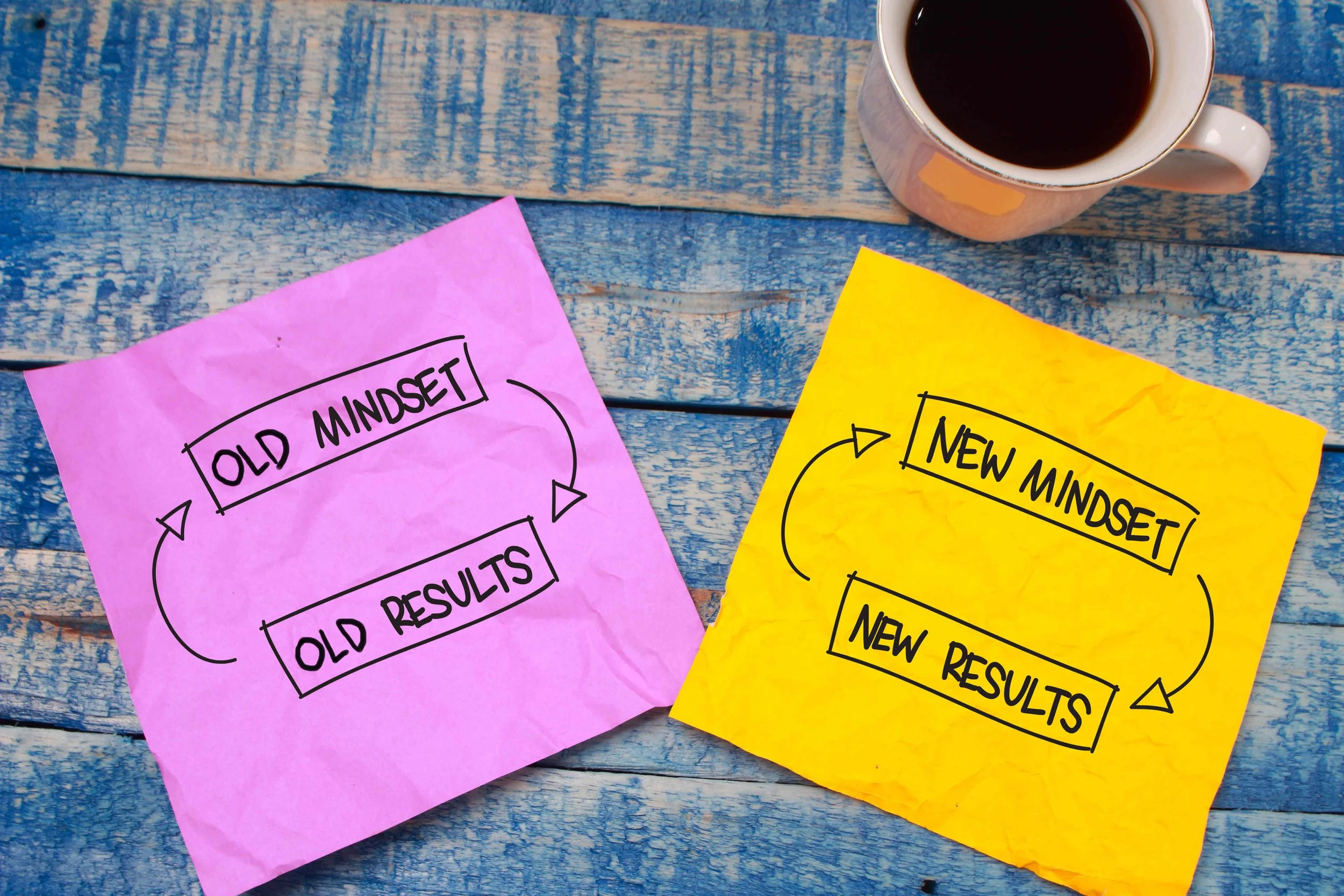 Mentally Preparing for the New Year: How to Retrain Your Brain for Lasting Change