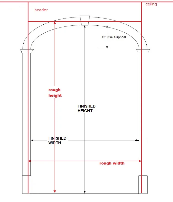 Framing Diagram.jpg