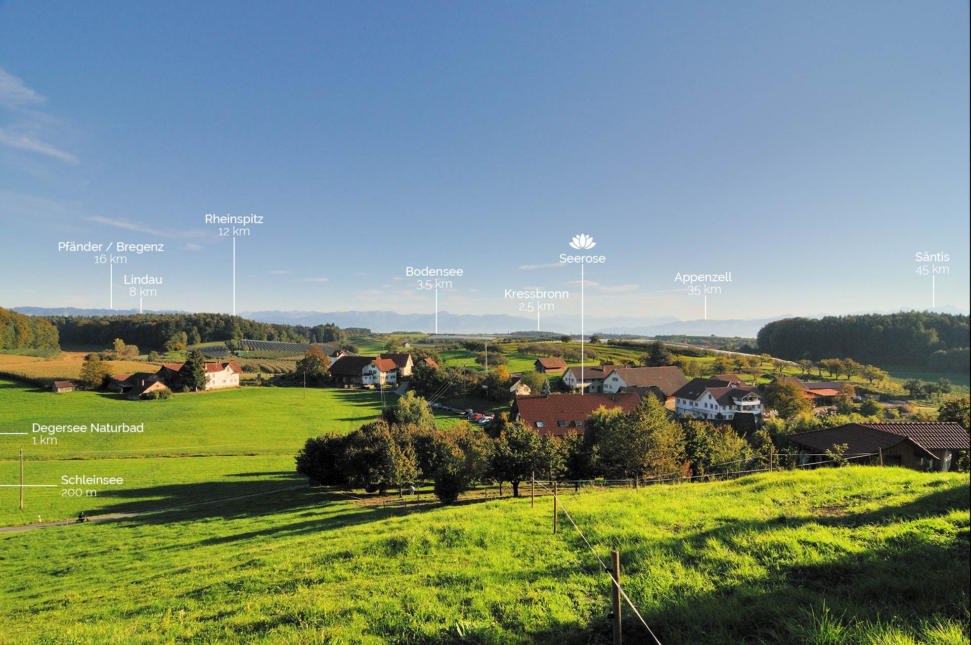 Traumhafte Lage