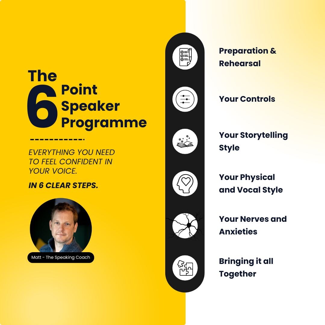 🙅&zwj;♂️ Feeling your message doesn't resonate?

Many share your experience.

Contact me for details about the 6 Point Speaker Programme. In group coaching, 1-2-1 or workshop formats. Linkpage in the bio.