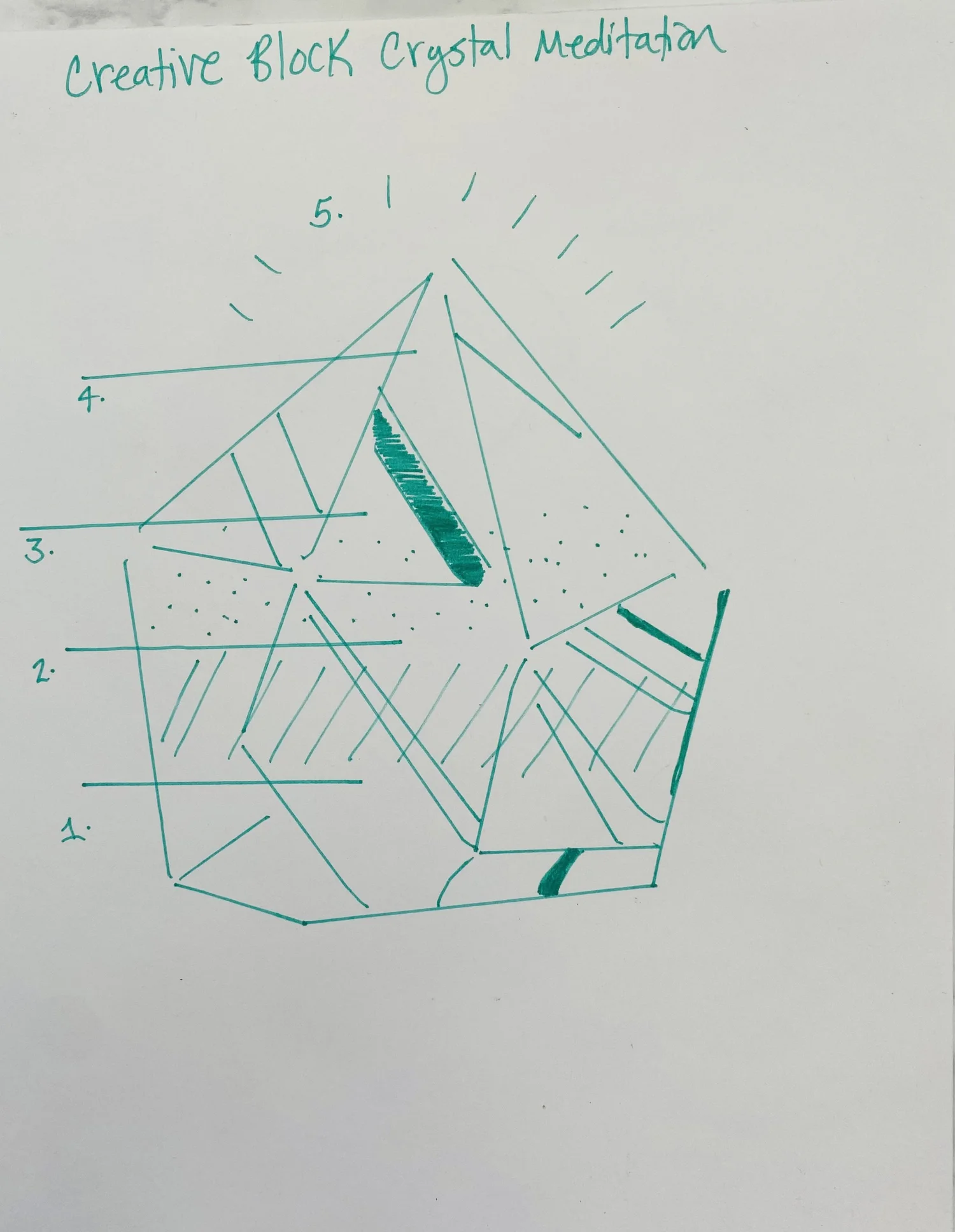 Creative Block Crystal Meditation Visual — JuliaRoseArts