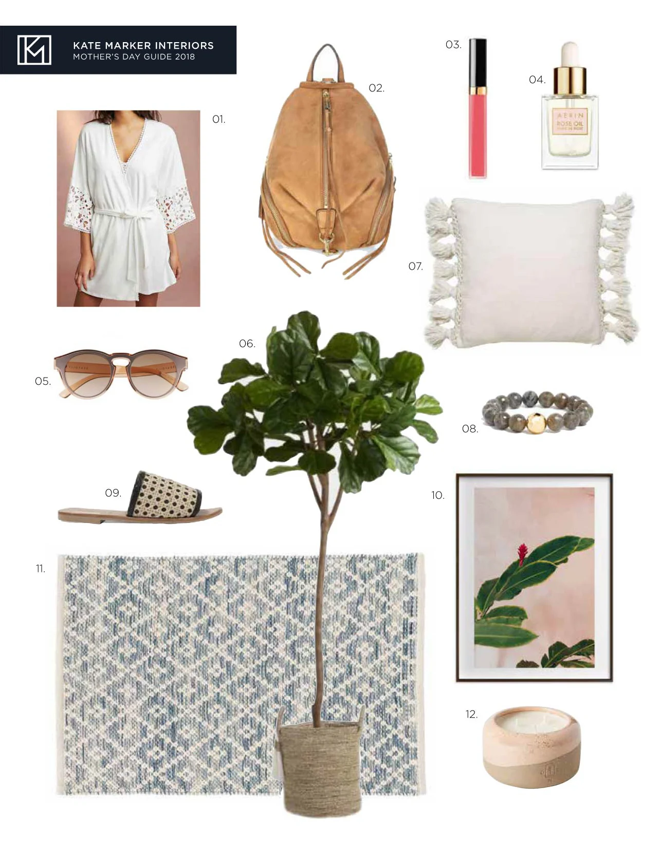 KMI Mothers Day wishlist.jpg