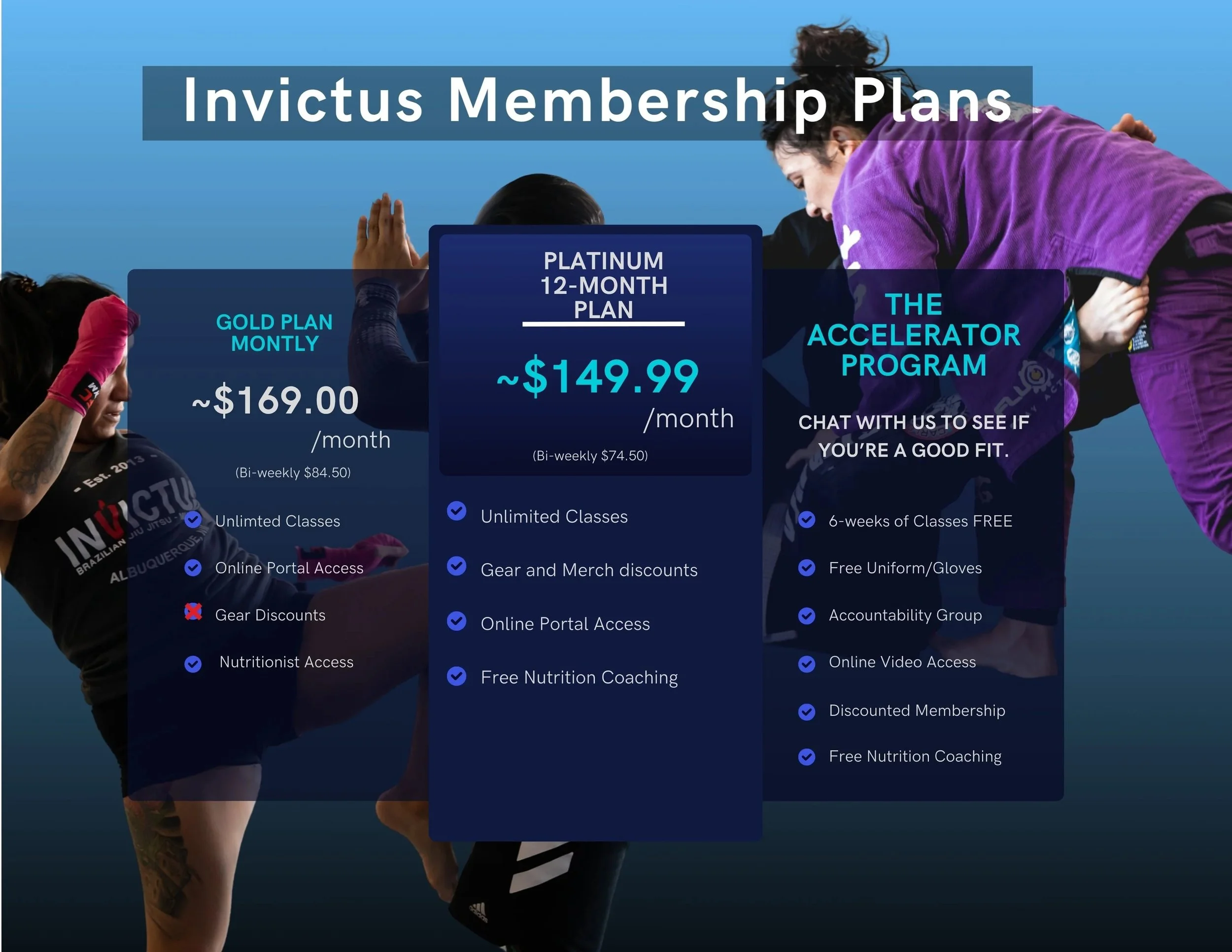 Invictus BJJ Muay Thai membership pricing — Accelerator Program, monthly plans Albuquerque NM
