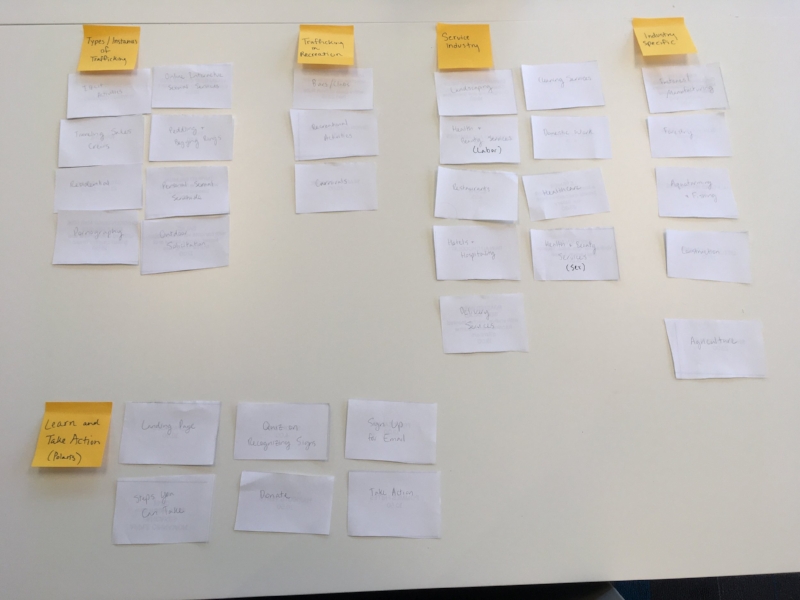 User experience