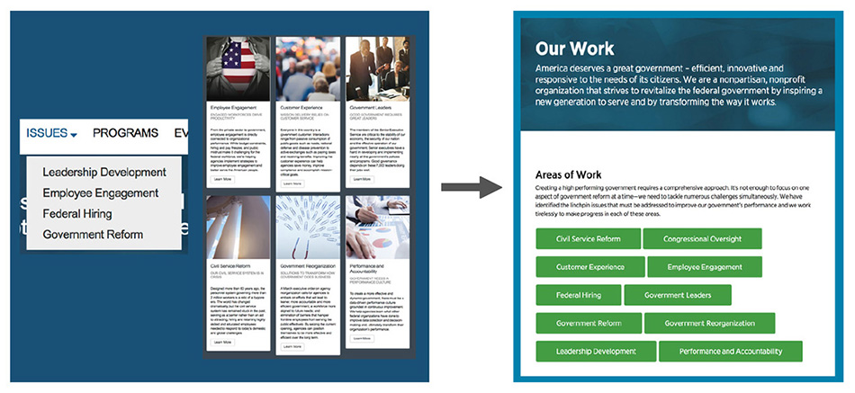 Information Architecture