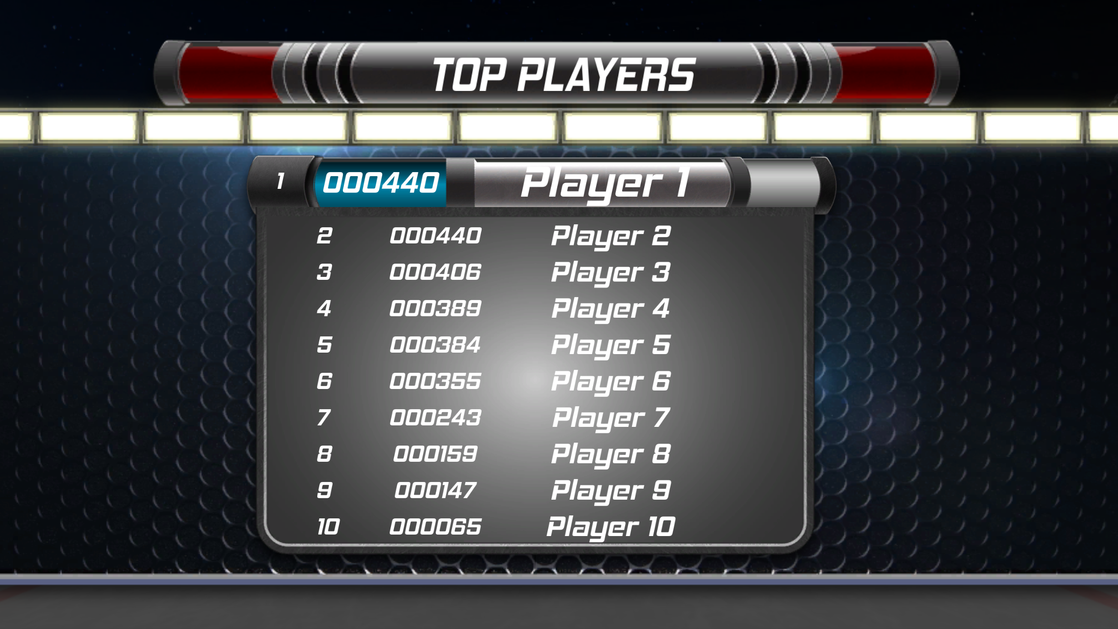  The leaderboard displaying the points that players earned during the game 