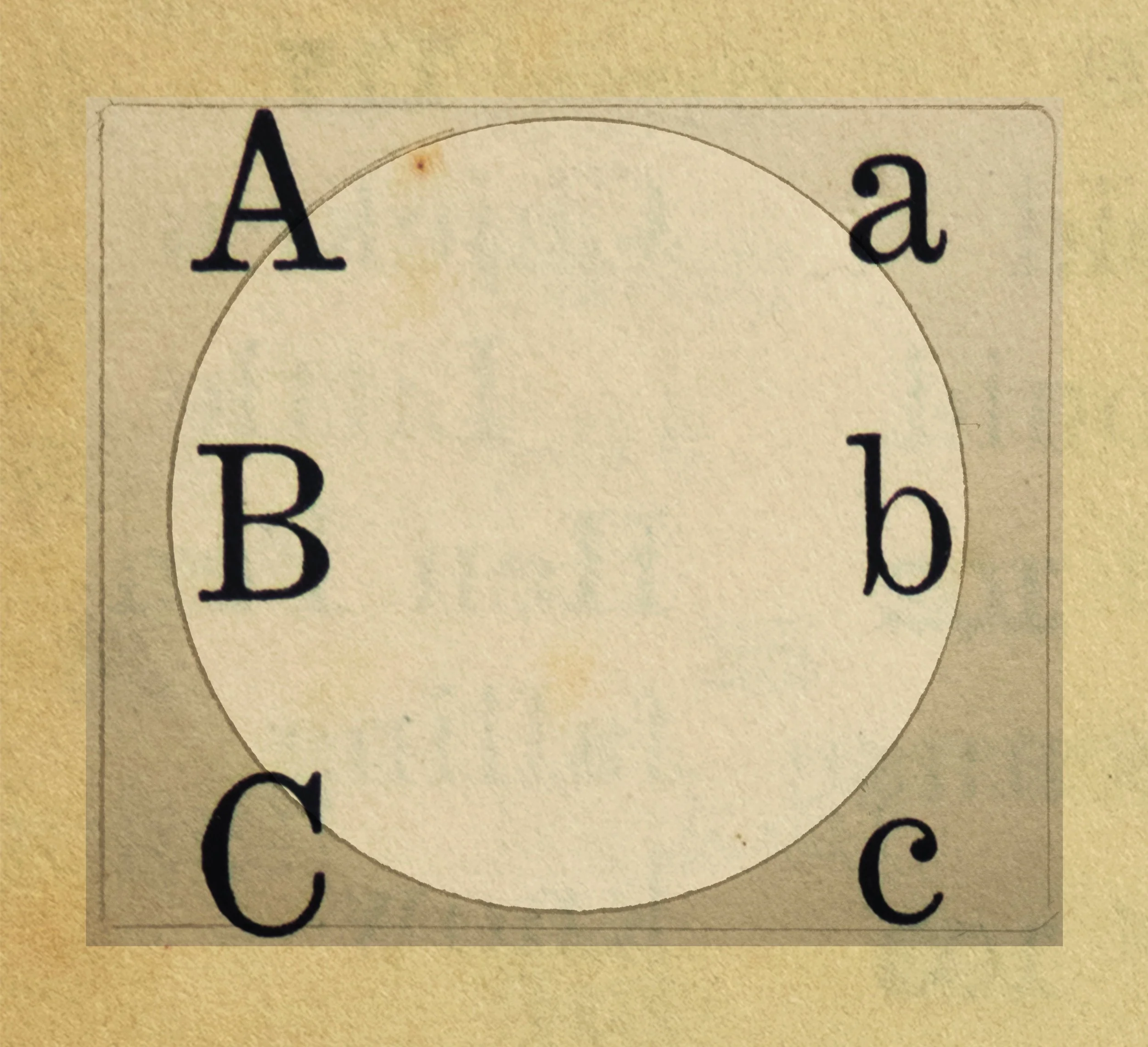 ABC
