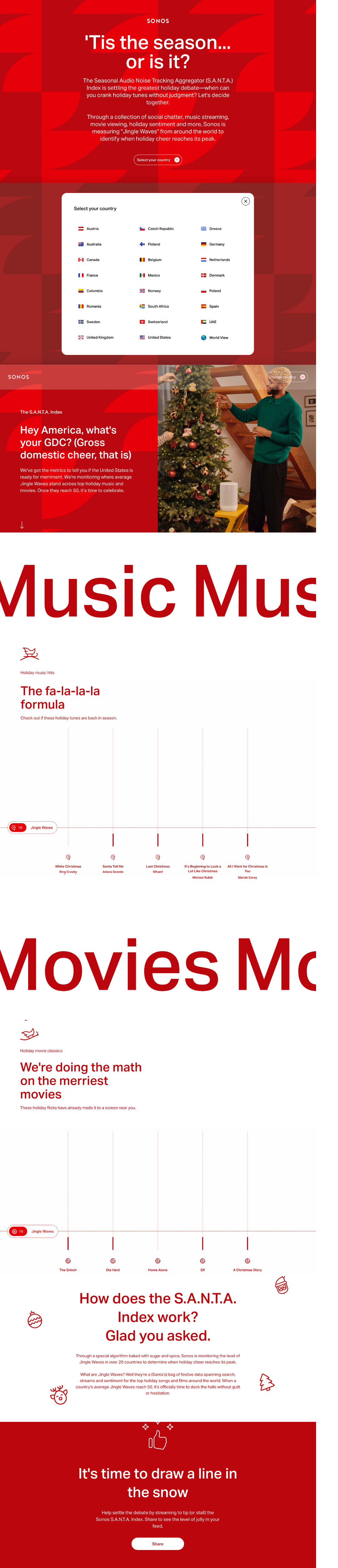 Sonos SYDNEY sonos-sydney