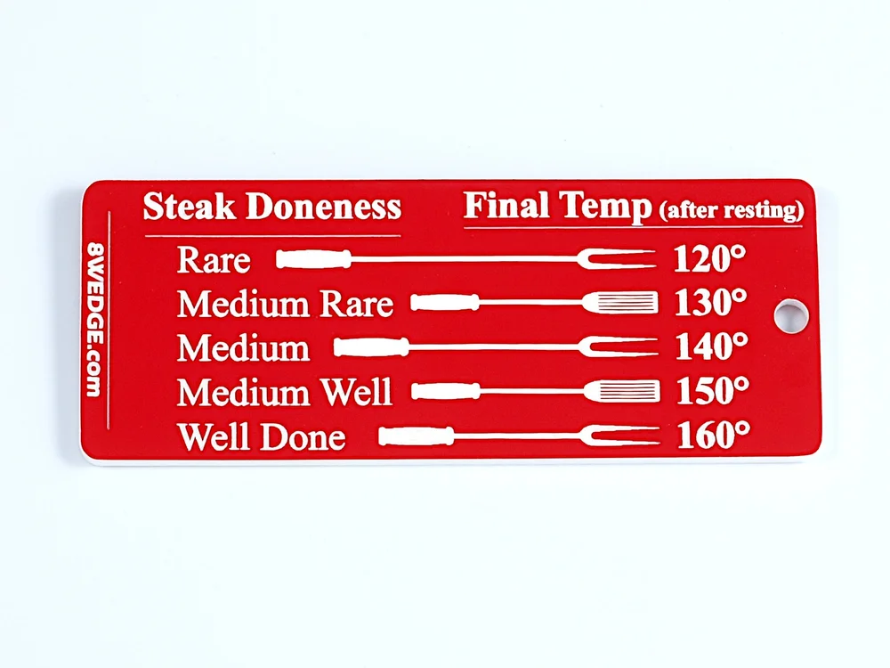 Gas Grill Temperature Chart: Master Grilling Perfection