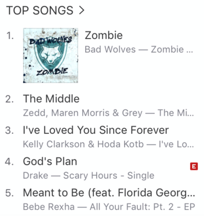 BadWolves1itunes.png