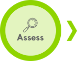 Assess & Communicate