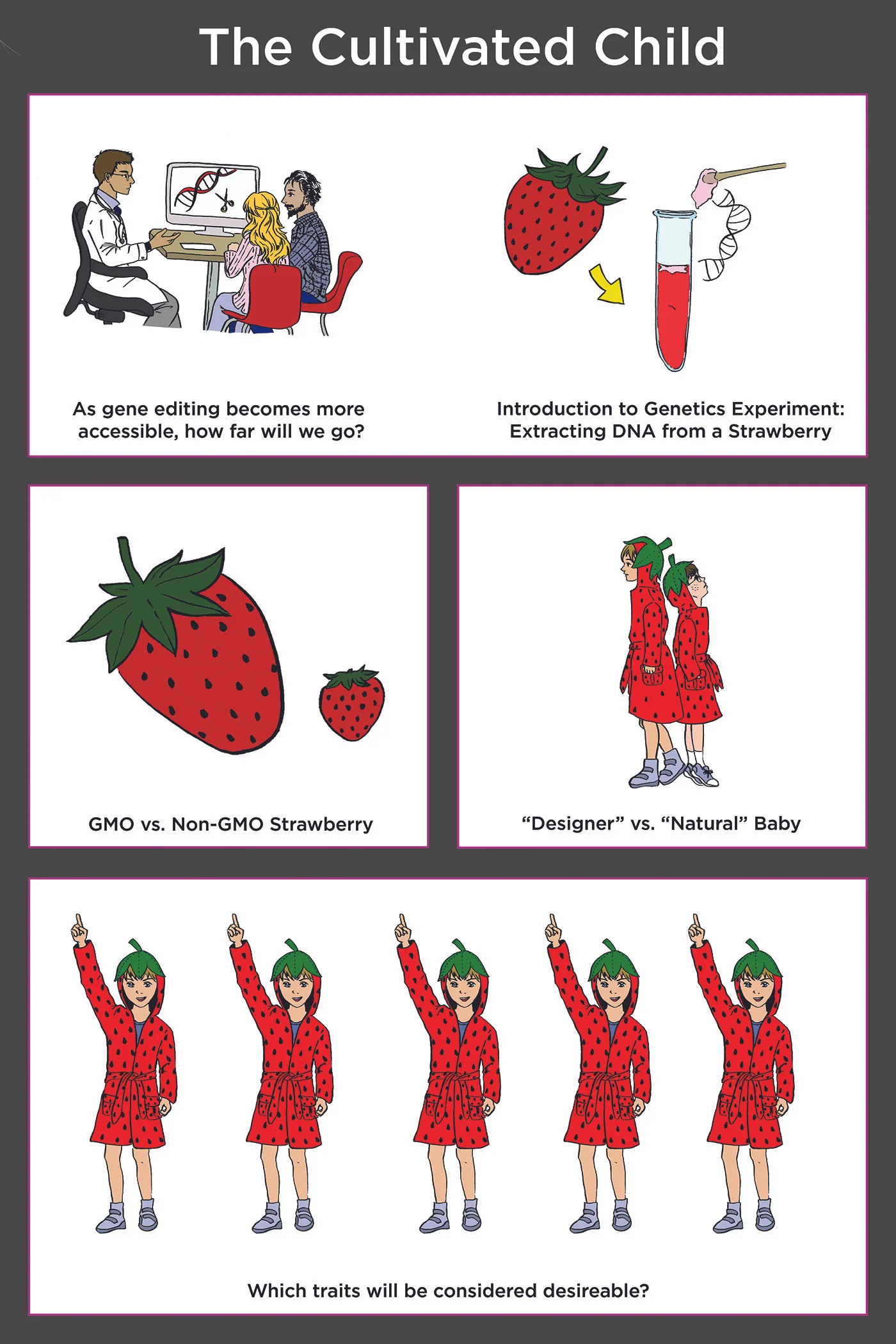 Cultivated Child Poster