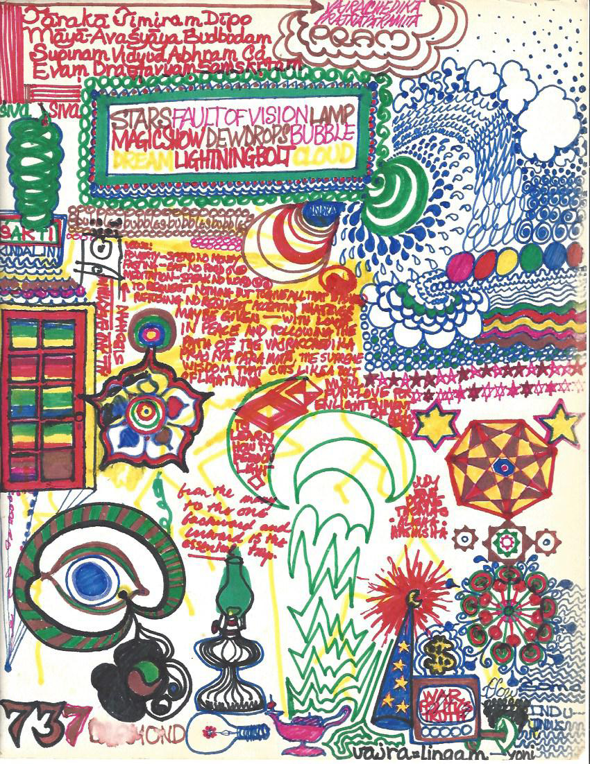 One suspects more than food was at play when this drawing by Kurt von Meier explicating the Diamond Sutra of Mahayana Buddhism made its way into the world.
