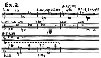 An analysis of a Morton Feldman score.