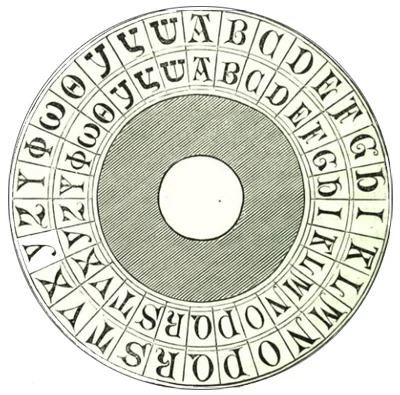 A memory wheel of the type promoted by Giordano Bruno