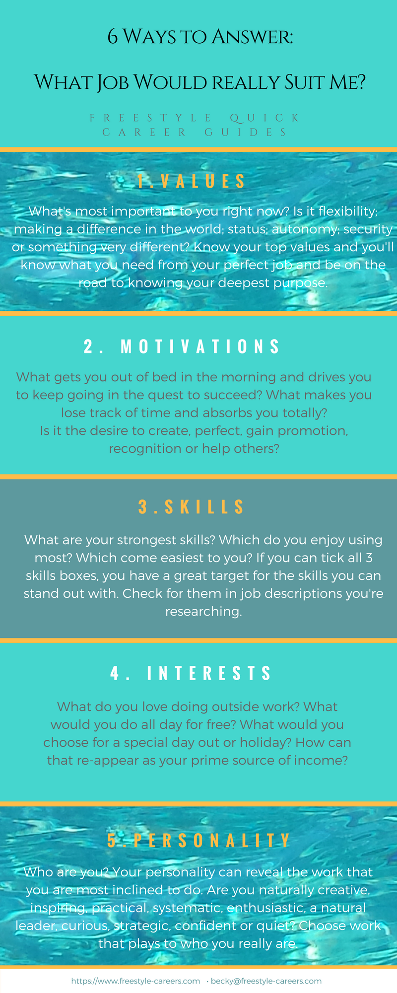 What Work Would Really Suit Me?