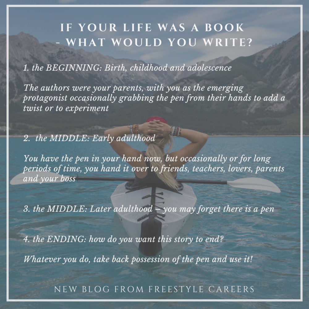 Imagine your life is a book and you are the author. Try these 30