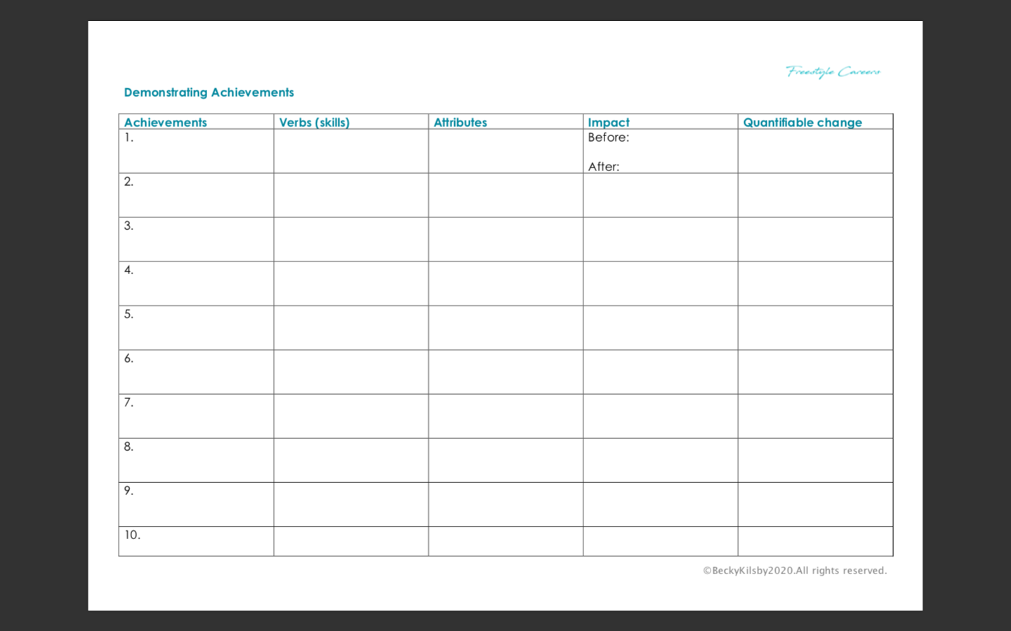 Career Development During Lockdown 1 Gather Your Achievements