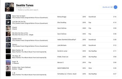 My Seattle Playlist on iTunes. 