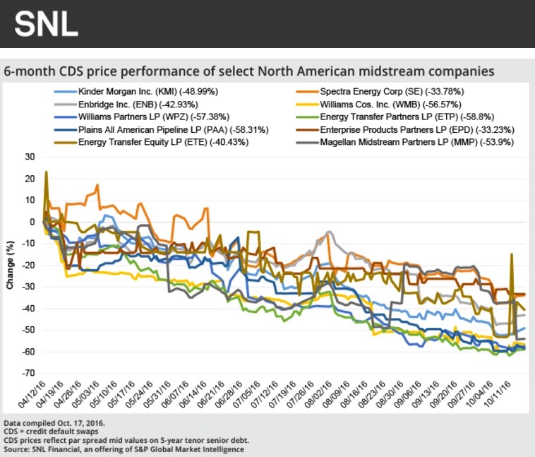10. CDS Data Dispatch.jpg