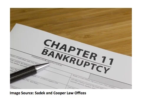 101. Bankruptcy.jpg