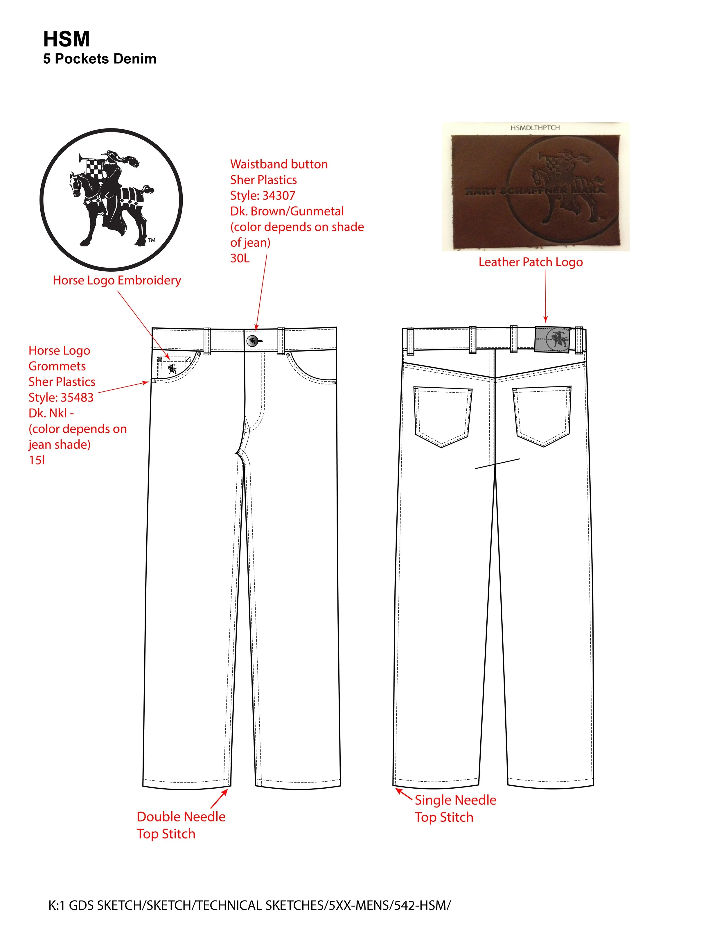 5 Pocket Denim.jpg