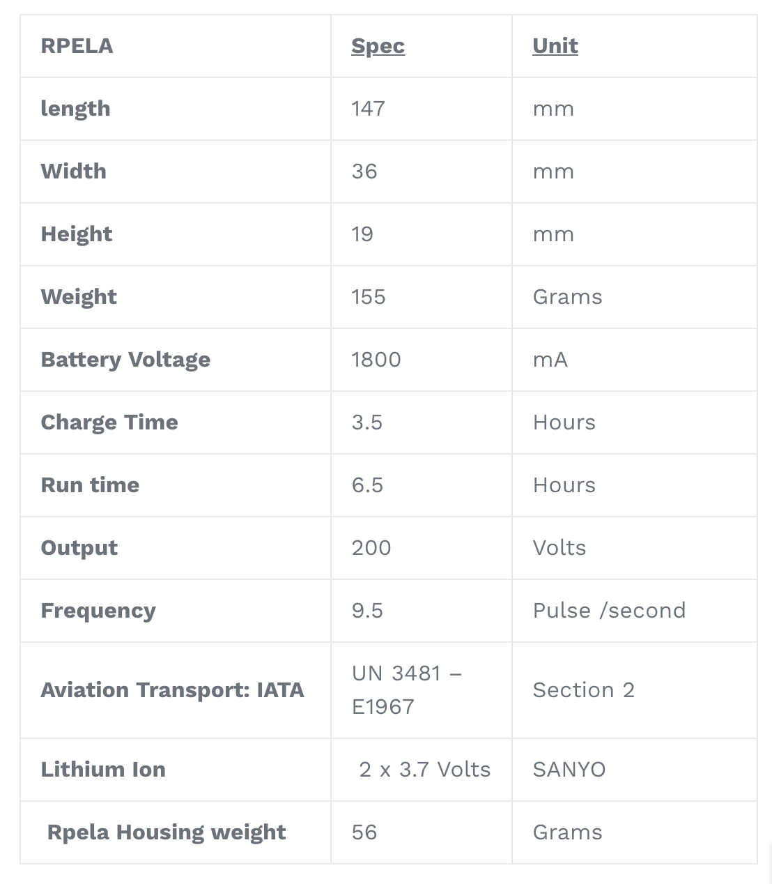 Screen Shot 2019-01-08 at 12.24.46 pm.png