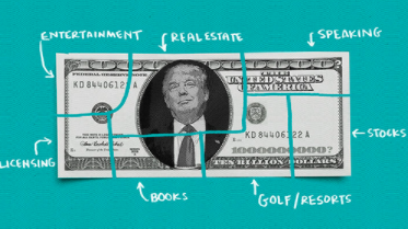 Photo Credit: Megan Pendergrass / CNN Money