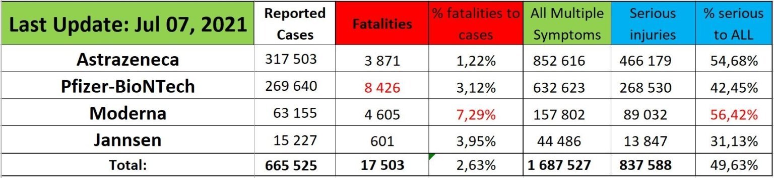 Europe Numbers July 2021.jpeg