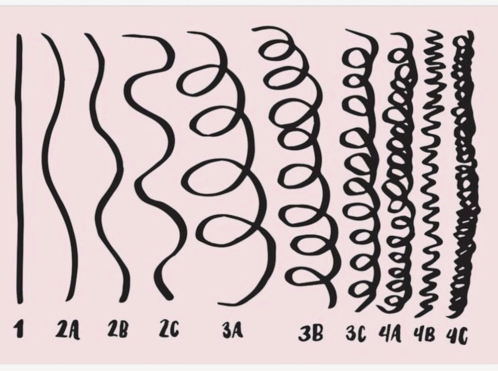 How I Learned To Tame, And Love, My Big Curly Hair - Between Carpools How I Learned To Tame, And Love, My Big Curly Hair - Between Carpools