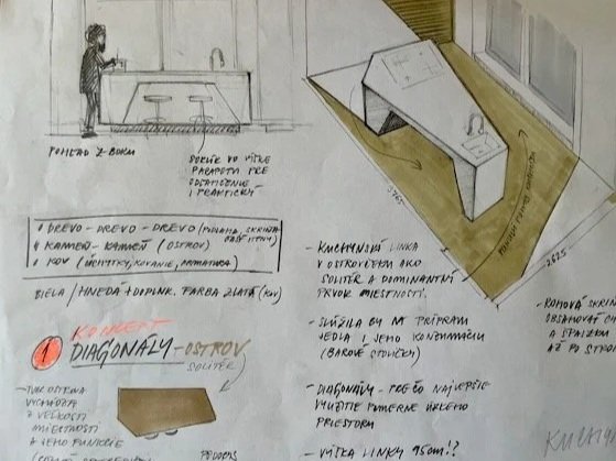 Diagonal ostrov.jpeg