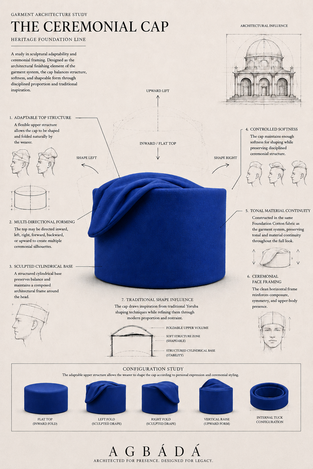 agbada-heritage-solid-blue-cotton-09.png