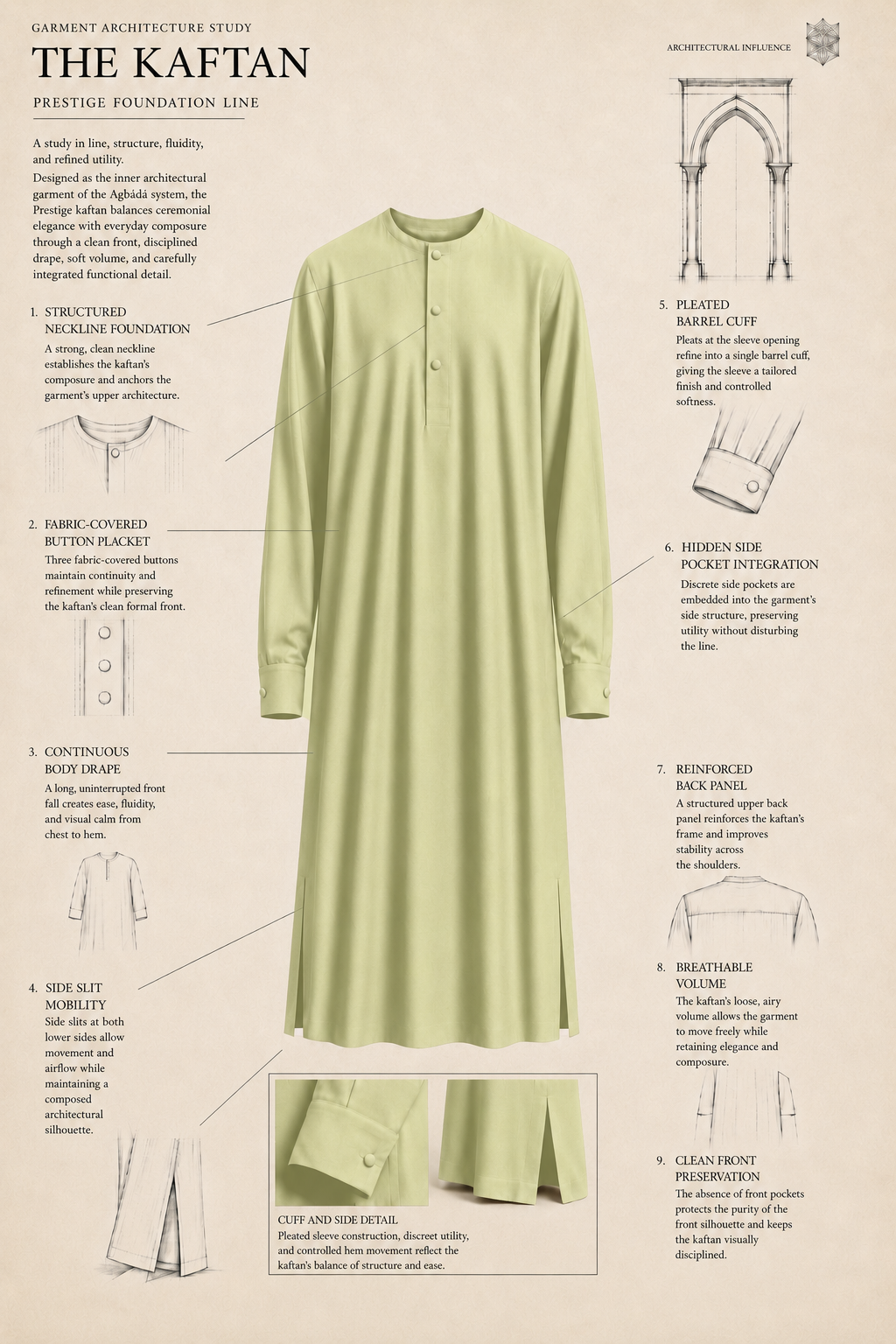 agbada-prestige-sage-green-cotton-linen-09.png