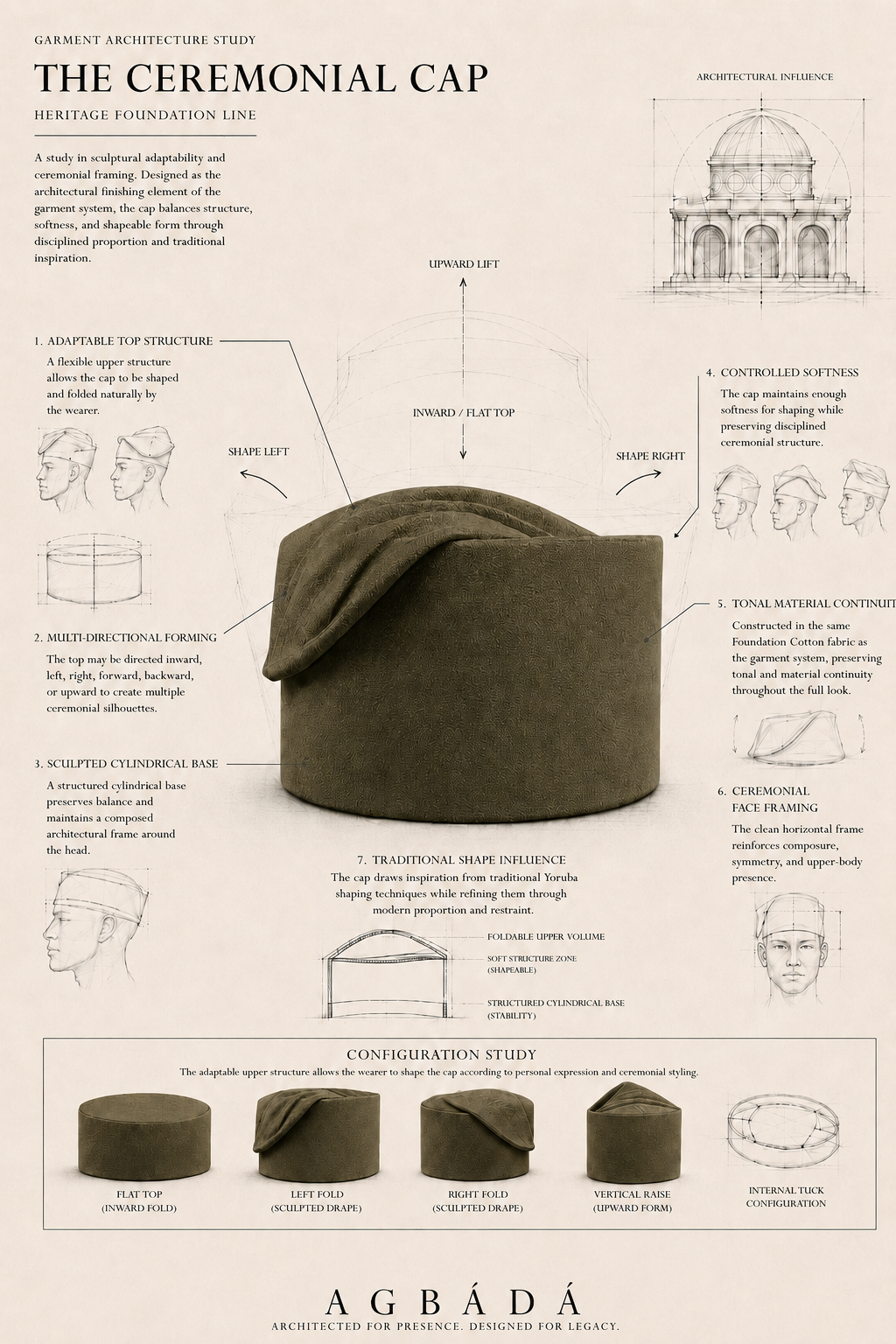 agbada-heritage-dark-olive-cotton-09.png