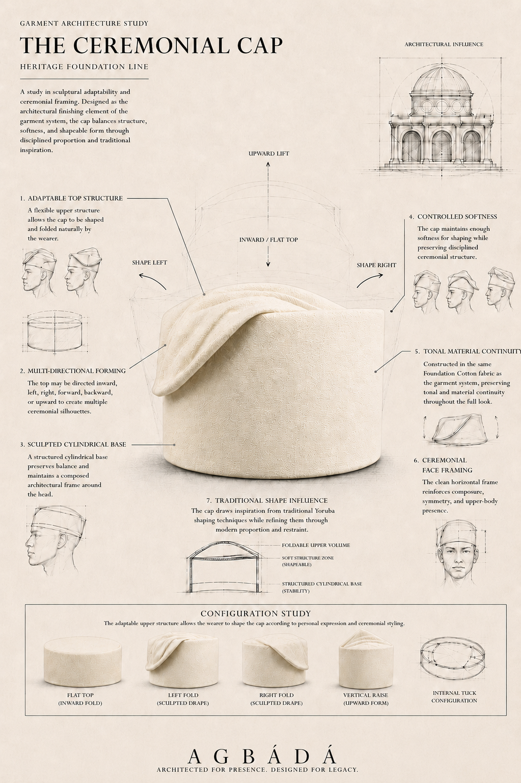 agbada-heritage-light-cream-cotton-09.png