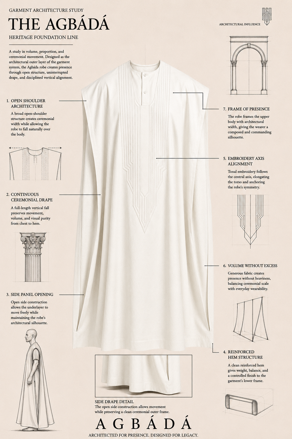 agbada-heritage-off-white-cotton-05a.png
