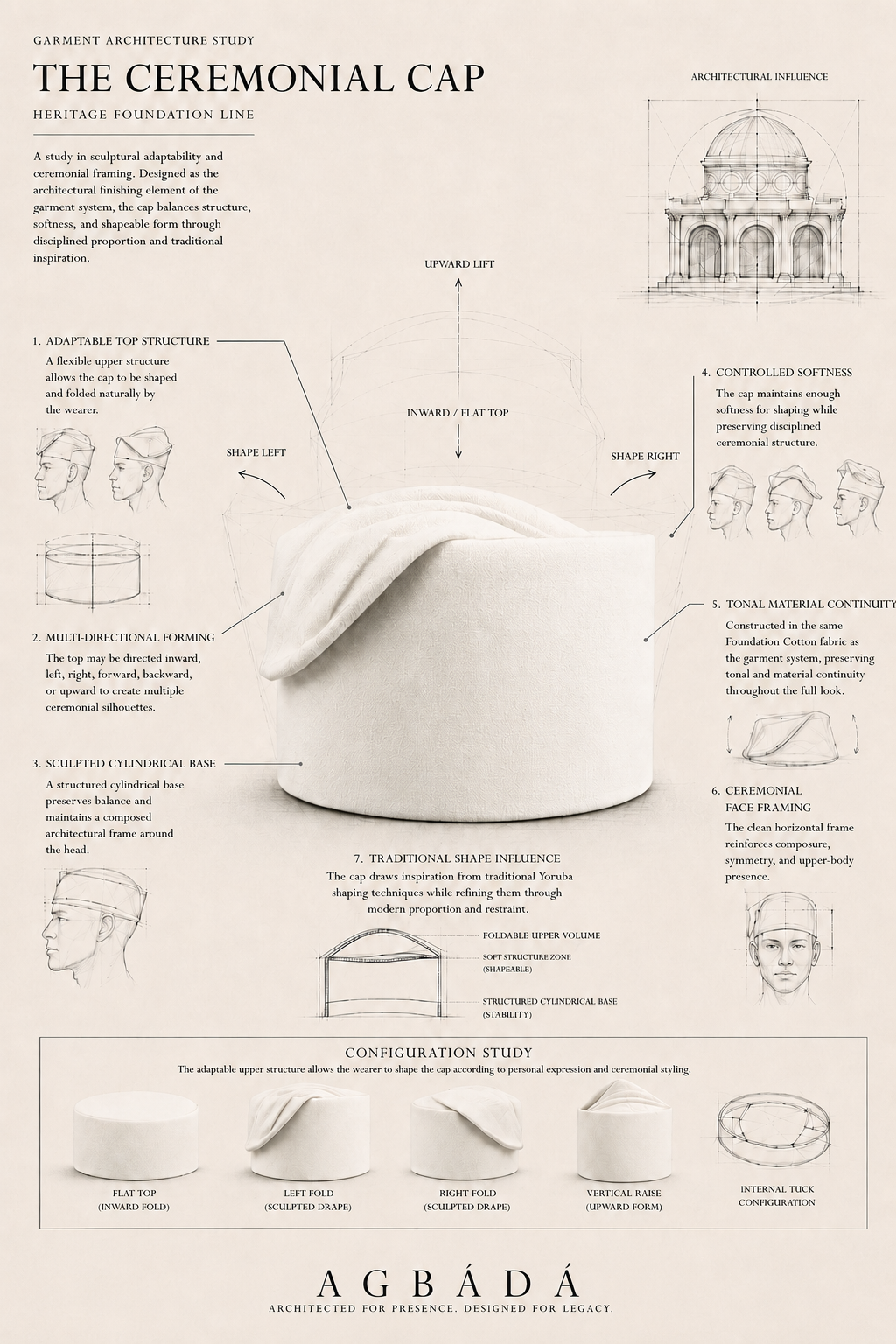 agbada-heritage-off-white-cotton-09.png