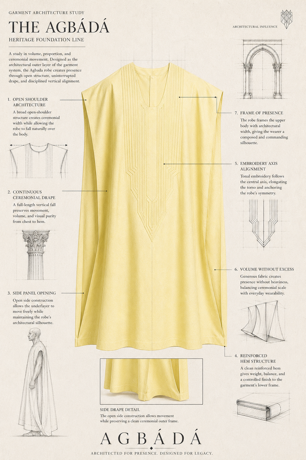agbada-heritage-baby-yellow-cotton-05.png