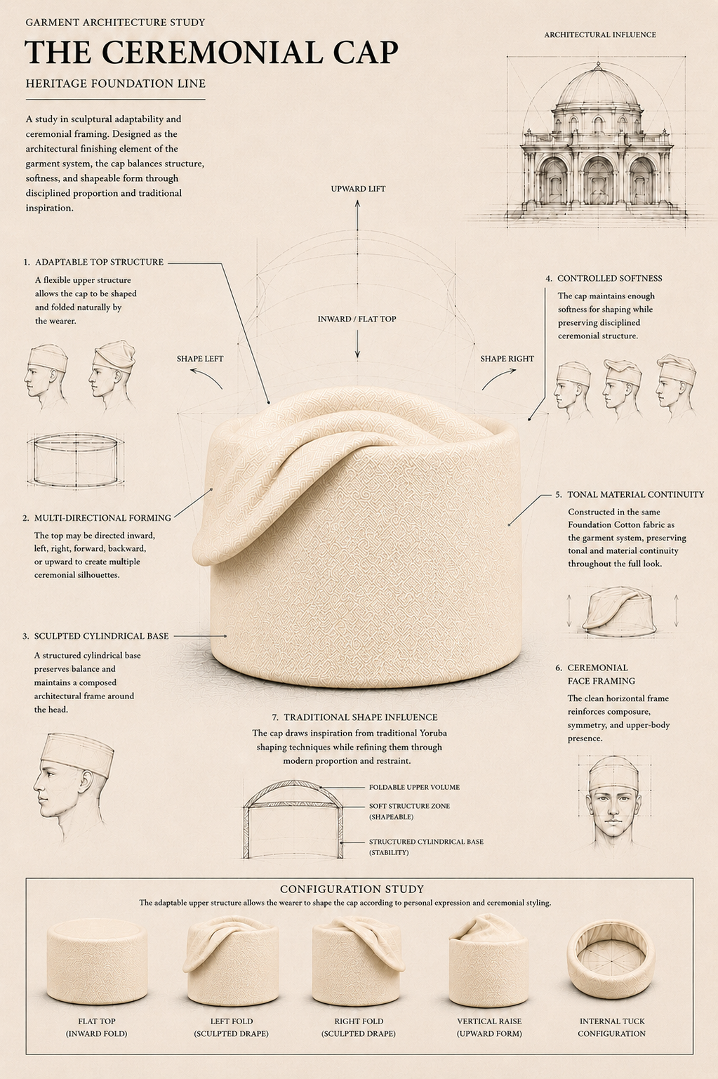 agbada-prestige-light-cream-cotton-linen-11.png