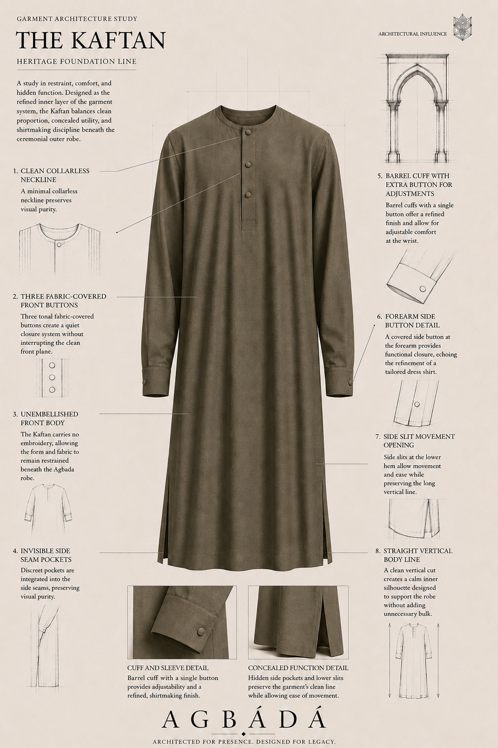 agbada-heritage-stone-olive-cotton-07.png