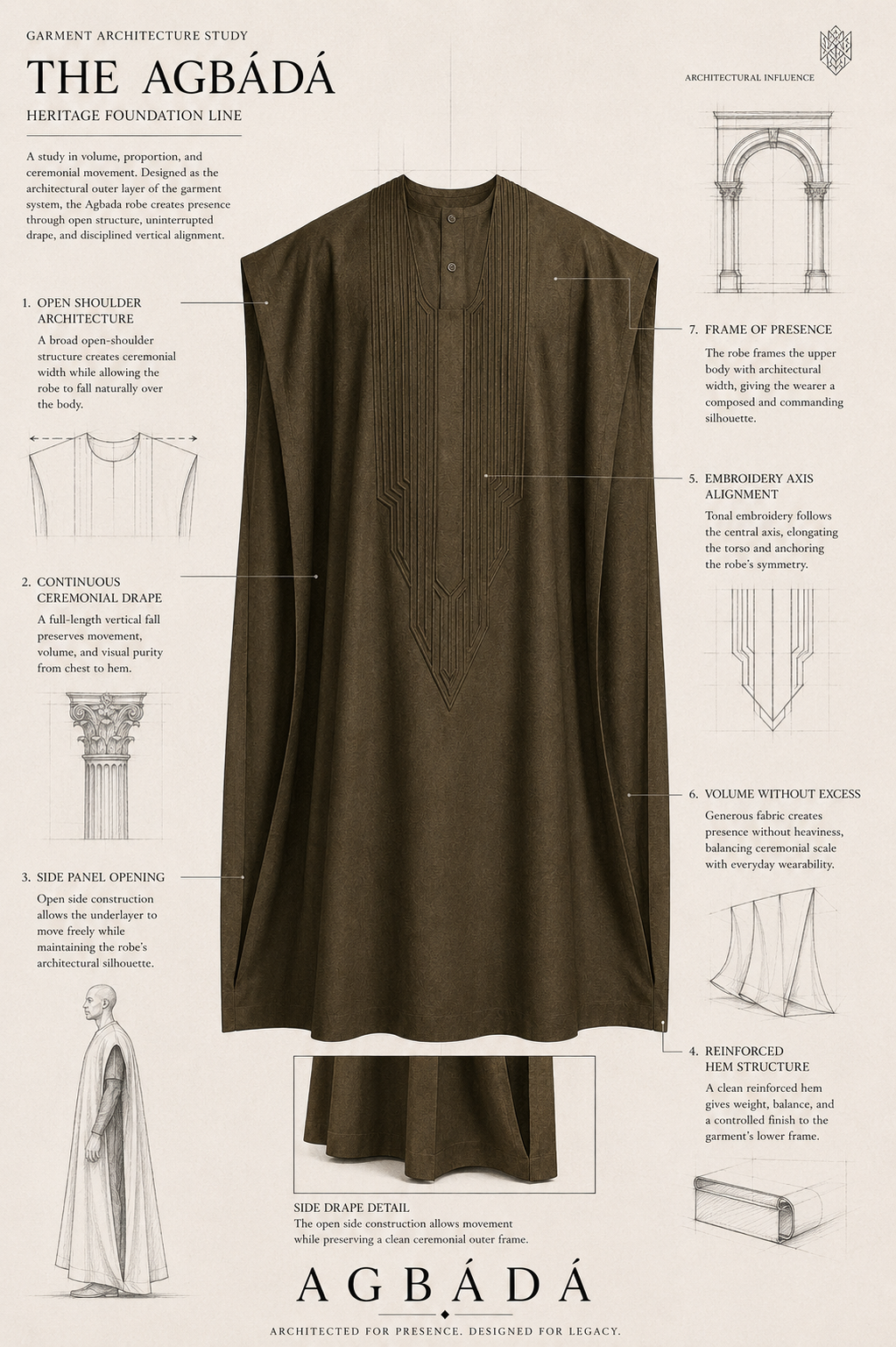 agbada-heritage-dark-olive-cotton-05.png
