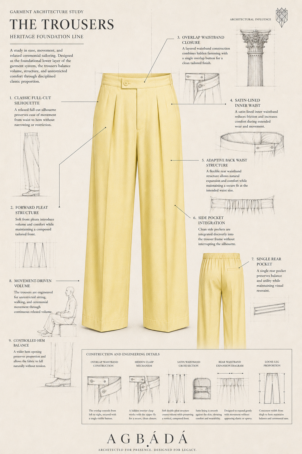 agbada-heritage-baby-yellow-cotton-08.png