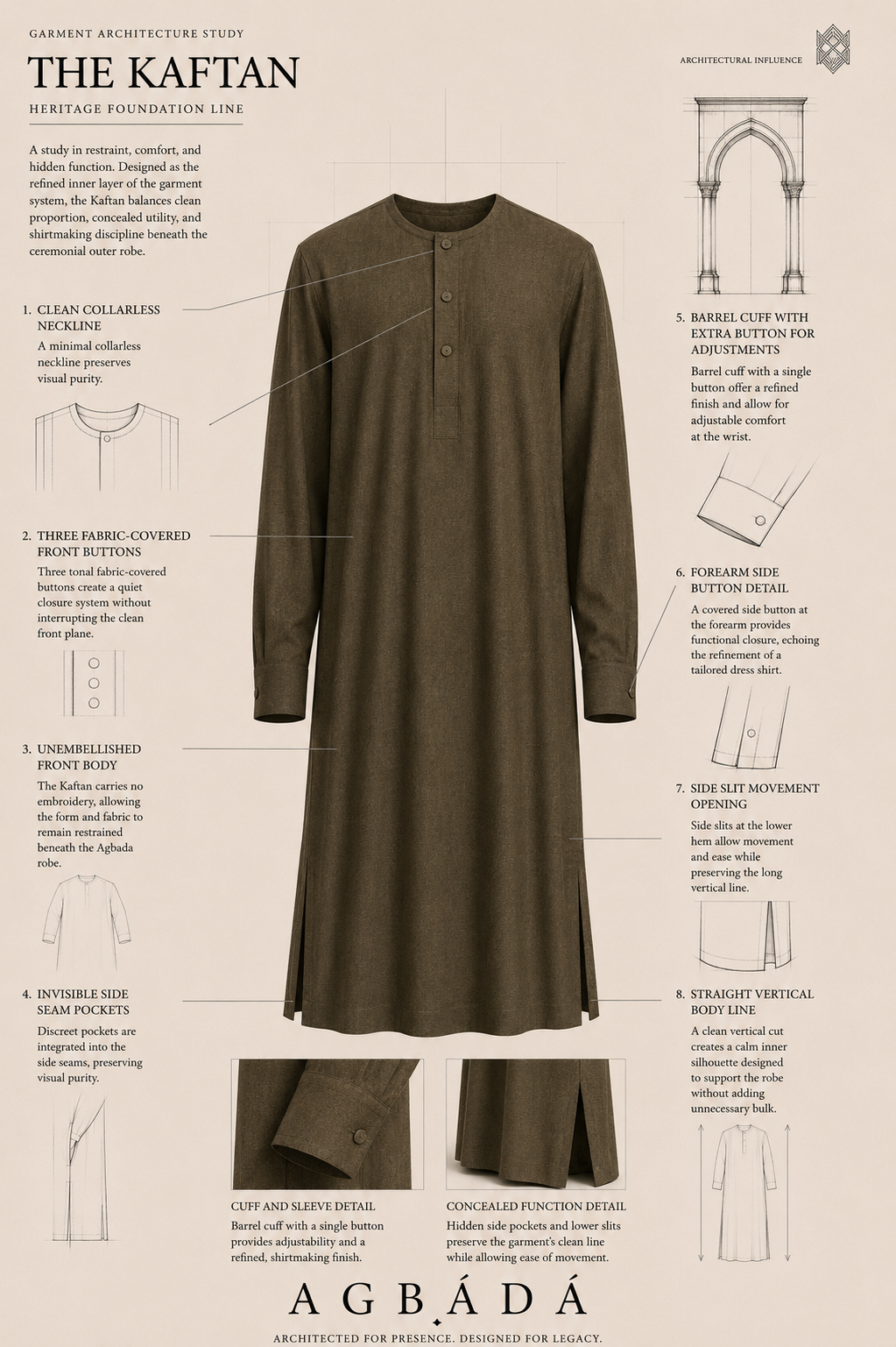 agbada-heritage-dark-olive-cotton-07.png